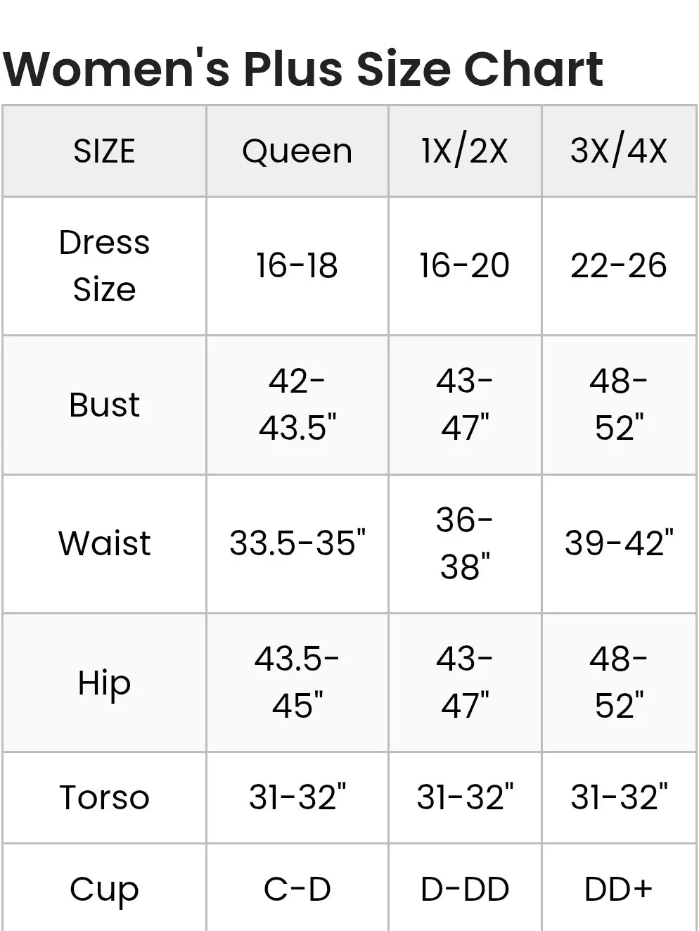 Plus Royal Red Queen Costume: Black/Red / 1X/2X